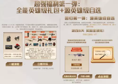 穿越火线的活动中的口令码是什么　活动抽奖口令写什么好-第2张