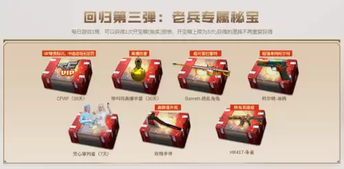 穿越火线的活动中的口令码是什么　活动抽奖口令写什么好-第5张