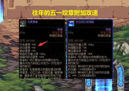 最新dnf五一套时装　dnf装扮-第6张