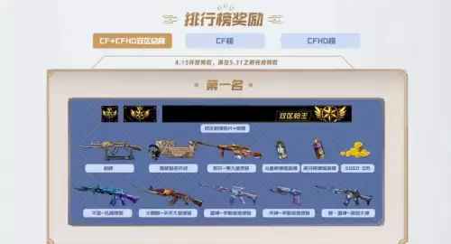 穿越火线可以到哪里领东西　穿越火线免费领取神器-第6张