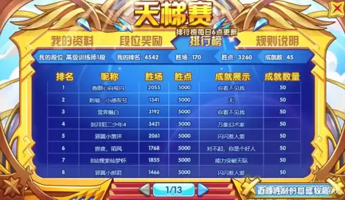洛克王国卡顿和电脑系统有关系吗　洛克王国被删除的宠物-第2张