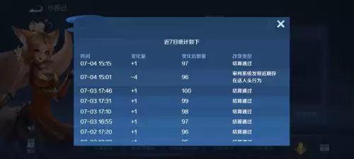 王者信誉分怎么恢复　王者荣耀被冤枉扣分怎么办-第2张