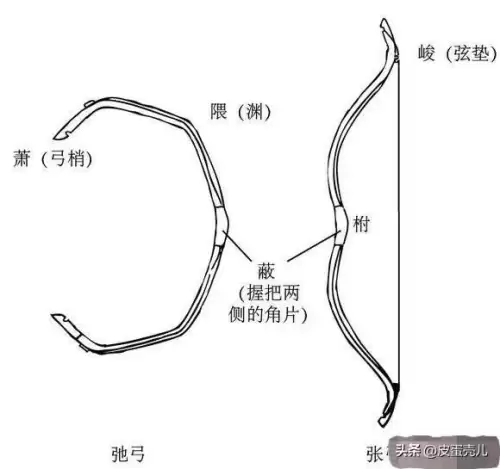 华夏修魔世界里弓手学什么厉害　新神魔大陆手游牧师和法师哪个厉害-第4张