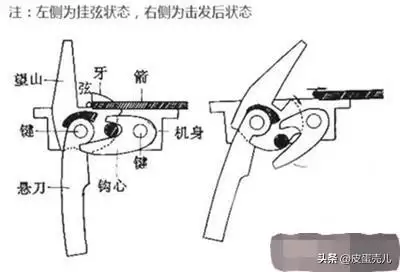 华夏修魔世界里弓手学什么厉害　新神魔大陆手游牧师和法师哪个厉害-第5张
