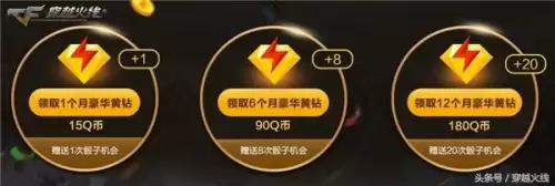 穿越火线多少个骰子可以转20圈　穿越火线10个骰子能走几圈-第2张