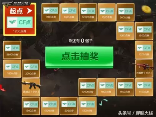 穿越火线多少个骰子可以转20圈　穿越火线10个骰子能走几圈-第3张