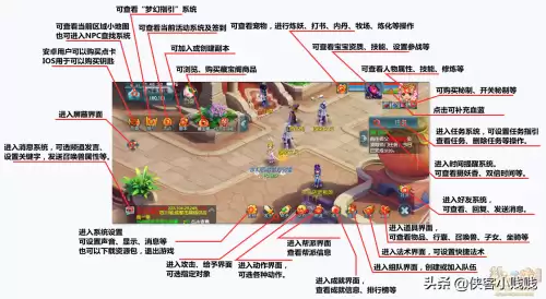 梦幻西游互通版在手机上可以做什么　梦幻西游互通怎么玩-第1张