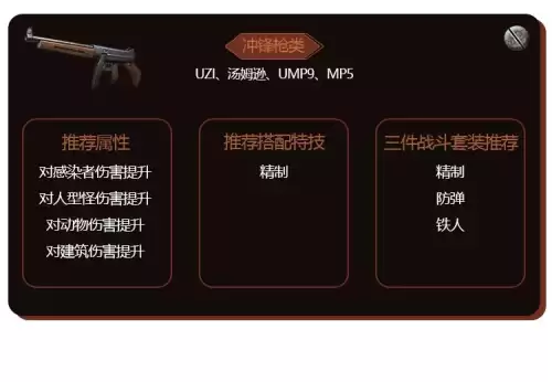 明日之后冷血属性有用吗　明日之后装备属性-第6张