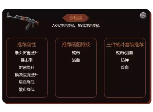 明日之后冷血属性有用吗　明日之后装备属性-第5张