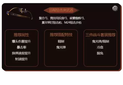 明日之后冷血属性有用吗　明日之后装备属性-第7张