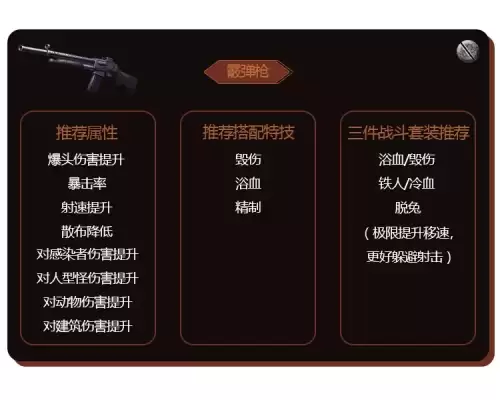 明日之后冷血属性有用吗　明日之后装备属性-第9张