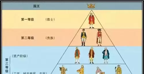 拿破仑全面战争怎么去除迷雾　拿破仑全面战争修改-第1张