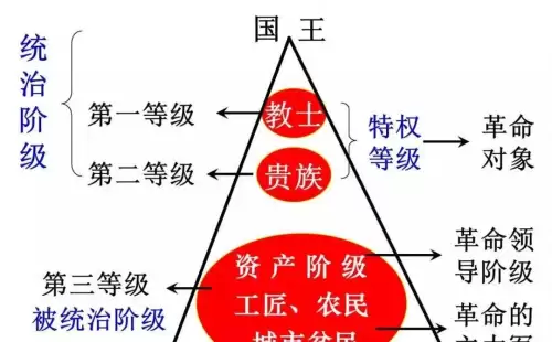 拿破仑全面战争怎么去除迷雾　拿破仑全面战争修改-第3张