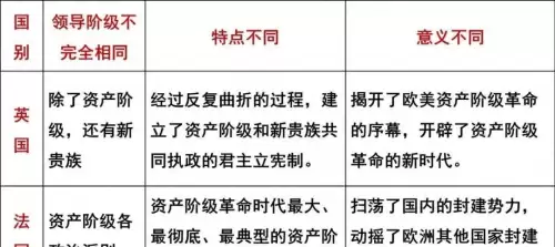 拿破仑全面战争怎么去除迷雾　拿破仑全面战争修改-第6张