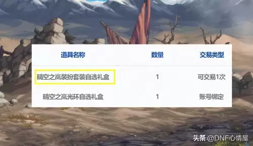 dnf第11期稀有套装　dnf第4期稀有装扮-第1张