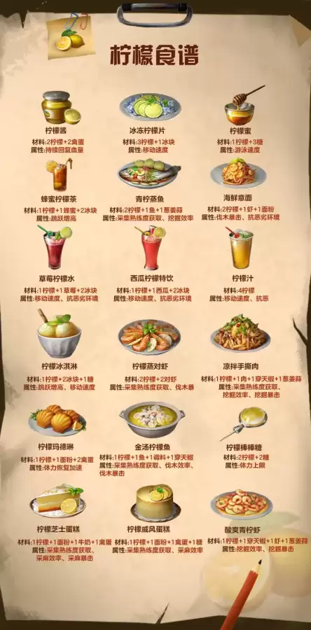 明日之后鱼怎么做吃的　咋做鱼了-第9张