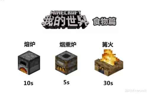 我的世界怎么让动物不长大　mc百科-第2张