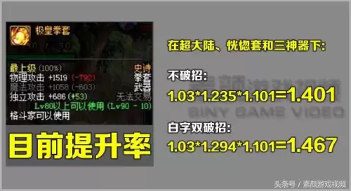 dnf拳套掌握点8级　拳套掌握是谁的技能-第3张