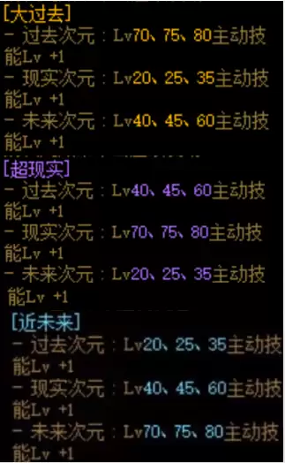 地下城奥兹玛神焰装备　地下城与勇士奥兹玛装备怎么融合-第3张