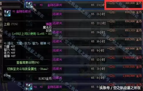 dnf70版本血戒哪里出　DNF70版本最强首饰-第4张