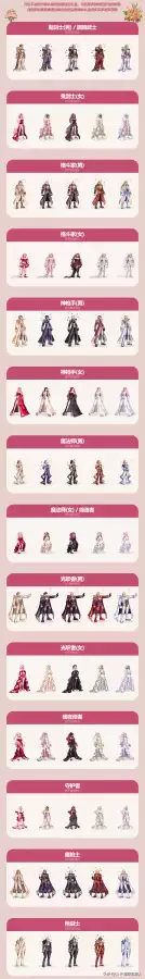 2021dnf51套多买多送　2021dnf五一套-第3张