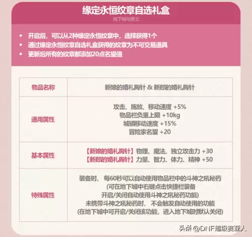 2021dnf51套多买多送　2021dnf五一套-第16张