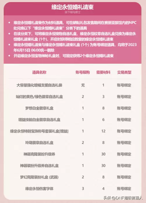 2021dnf51套多买多送　2021dnf五一套-第21张