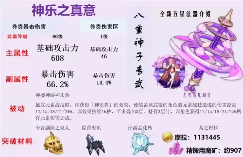 原神灵芝有什么用　原神海灵芝-第14张