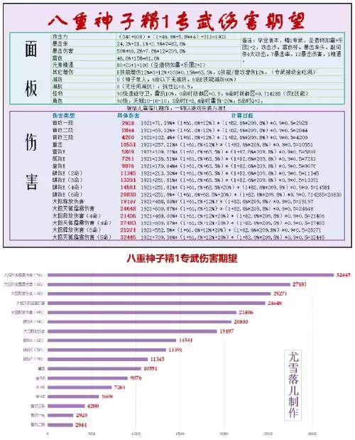 原神灵芝有什么用　原神海灵芝-第15张