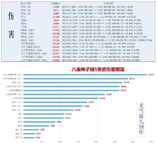 原神灵芝有什么用　原神海灵芝-第16张