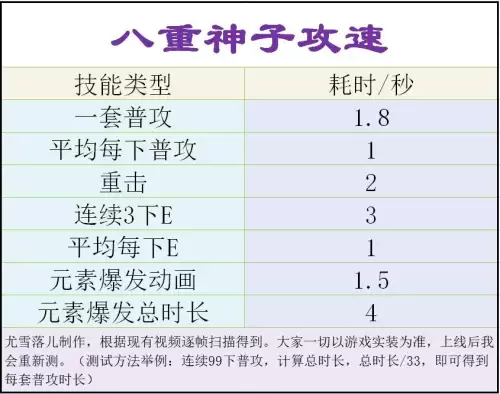 原神灵芝有什么用　原神海灵芝-第23张