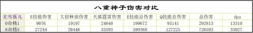 原神灵芝有什么用　原神海灵芝-第28张