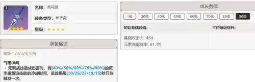 原神刻晴前期怎么养　原神刻晴培养攻略-第56张