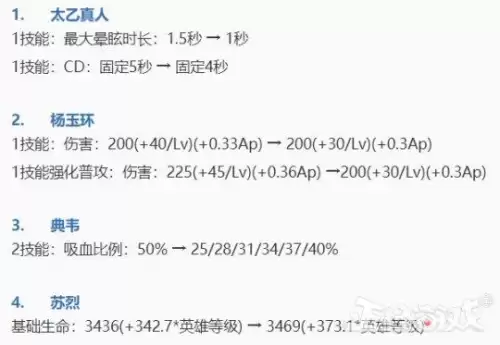 王者荣耀献祭之名是多少区　王者荣耀忘记在哪个区了怎么办-第5张