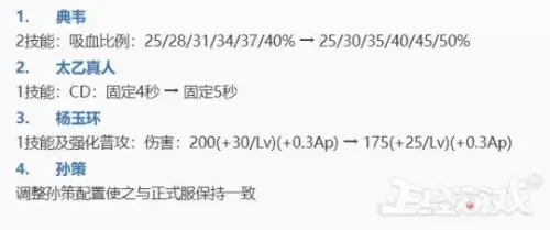 王者荣耀献祭之名是多少区　王者荣耀忘记在哪个区了怎么办-第7张