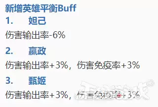 王者荣耀献祭之名是多少区　王者荣耀忘记在哪个区了怎么办-第12张