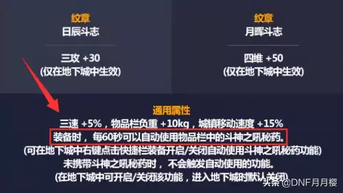 dnf九霄守卫者雅娜　DNF守护者-第3张