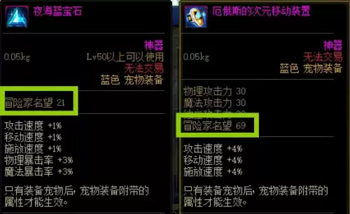 dnf装备品级影响名望吗　2023dnf名望值细节表-第5张
