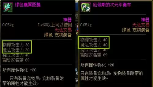 dnf装备品级影响名望吗　2023dnf名望值细节表-第6张