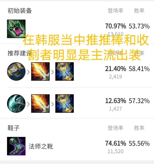 lol小鱼人出装怎么出　lol小鱼人符文-第2张