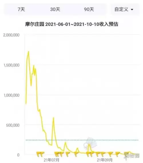 类似奥比岛里面有很多小游戏　和奥比岛相似的手游-第17张