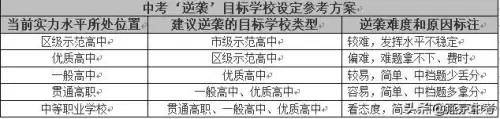 网络逆袭是什么意思　逆袭意思-第4张