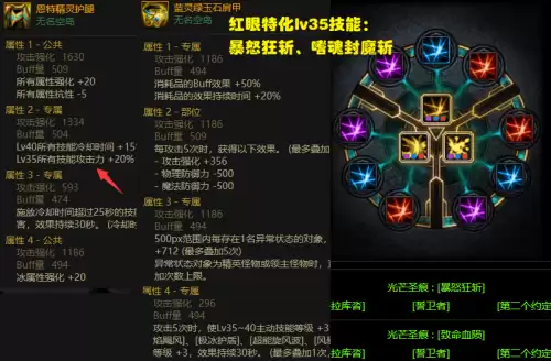 dnf新版本异界　dnf红眼95版本防具选择-第5张