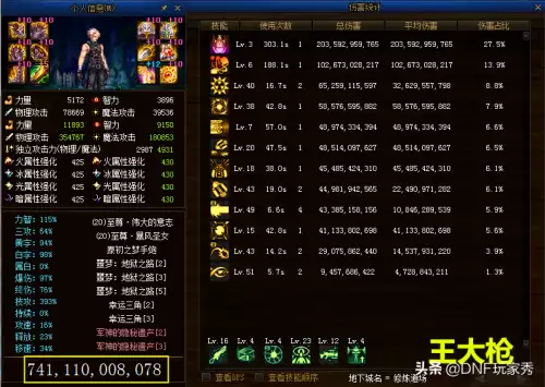 2022dnf男枪5职业排行　DNF男枪哪个职业好-第3张