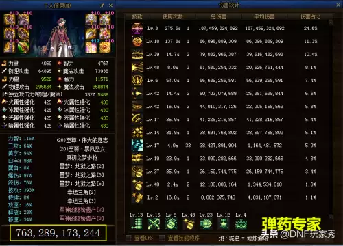 2022dnf男枪5职业排行　DNF男枪哪个职业好-第4张