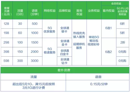 50兆的网速能玩吃鸡吗　50兆的网速打游戏够吗-第4张