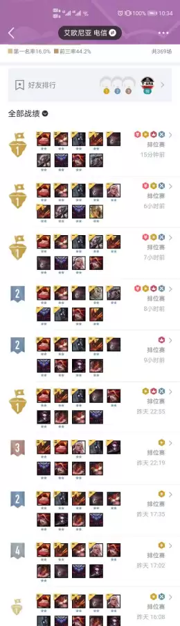 云顶之弈小恶魔后期转什么　云顶之弈小恶魔阵容出装图-第2张
