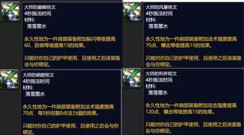 魔兽世界采矿专业有什么用　魔兽世界专业选择详解-第5张