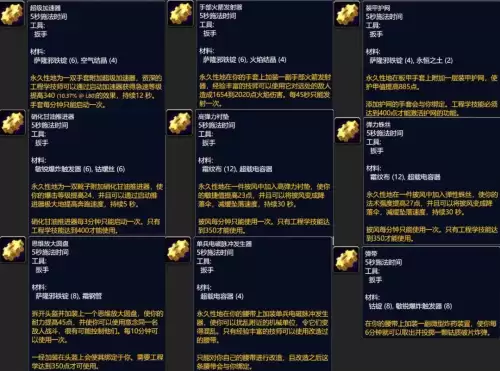 魔兽世界采矿专业有什么用　魔兽世界专业选择详解-第11张