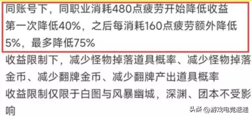 dnf收益制裁是角色还是账号　DNF制裁-第5张